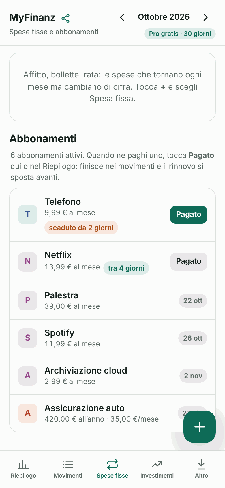 Elenco degli abbonamenti con le date di rinnovo