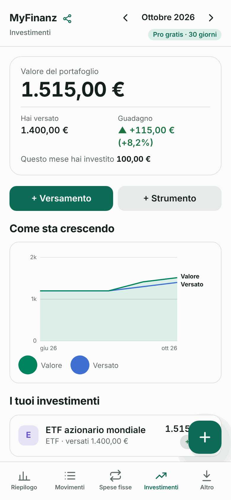 Schermata Investimenti con il grafico di crescita